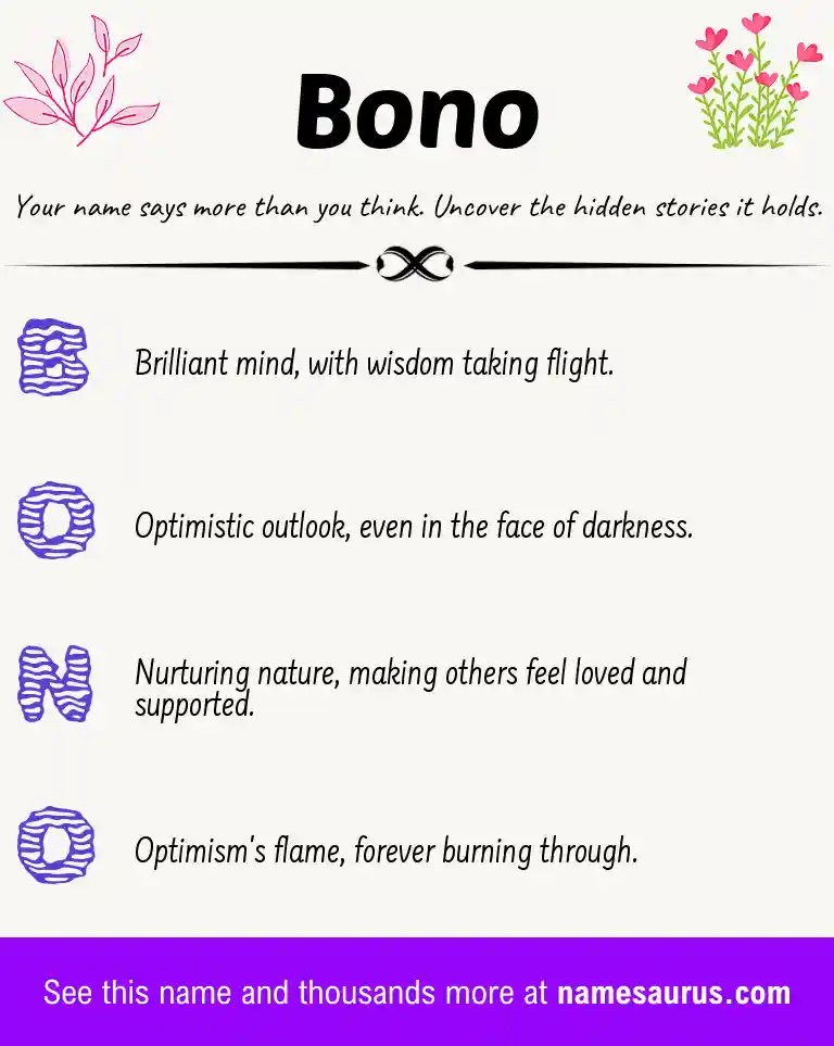 Acrostic poem about Bono.