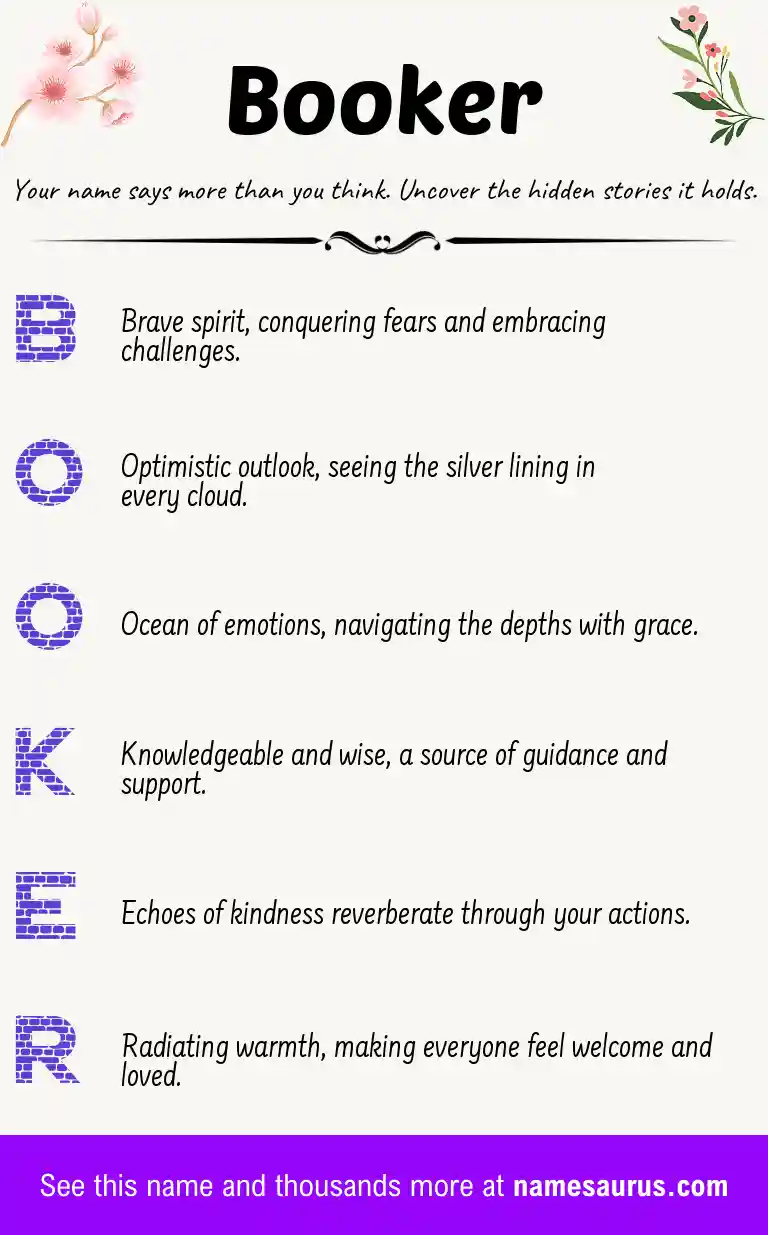 Acrostic poem about Booker.