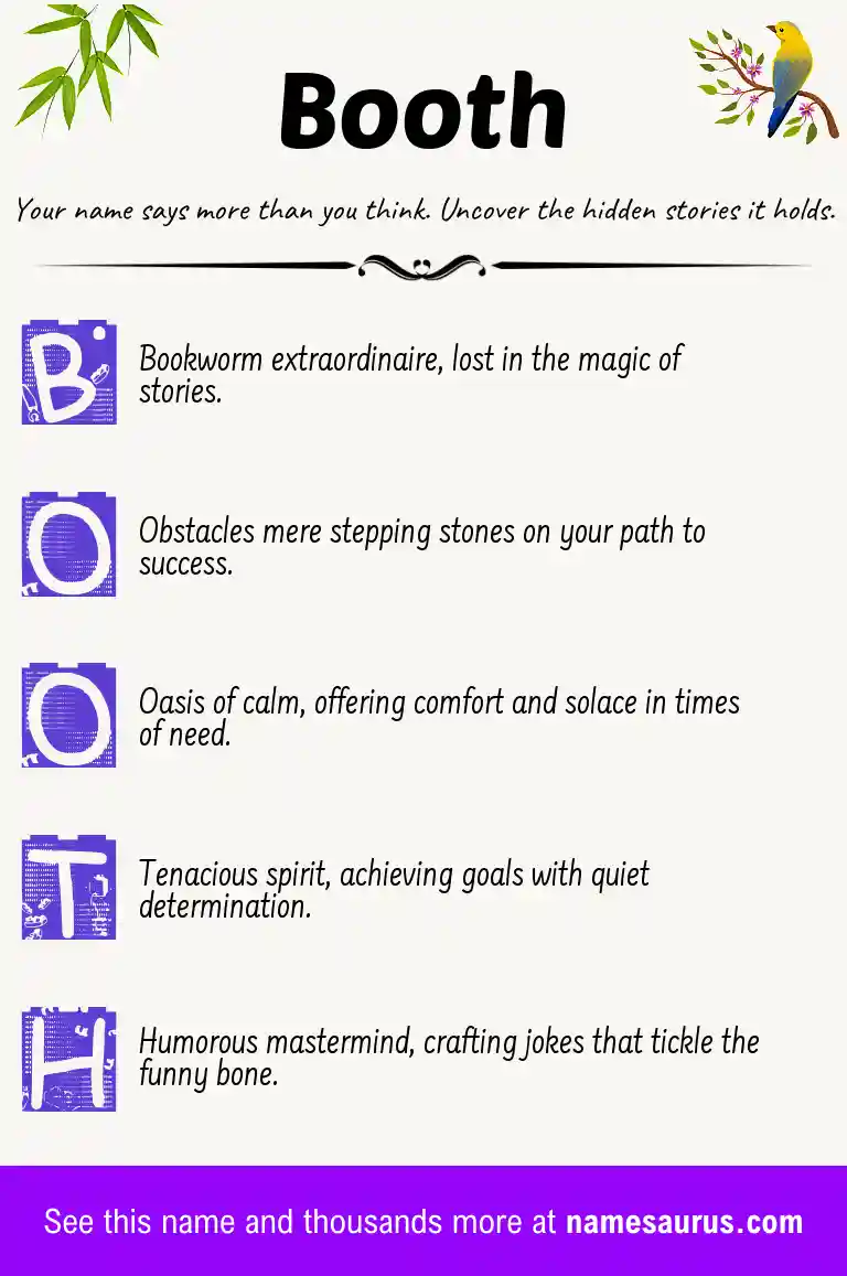 Acrostic poem about Booth.