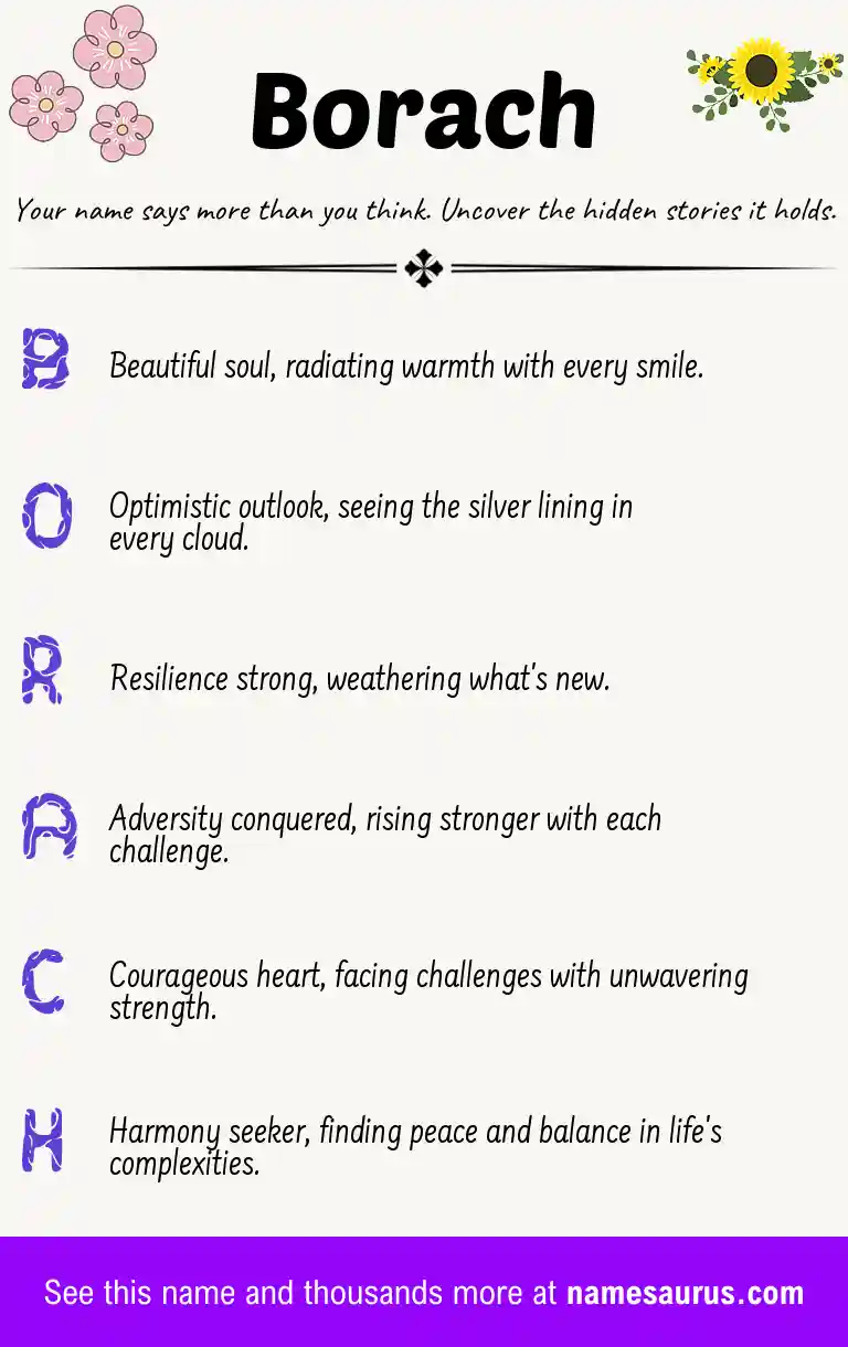Acrostic poem about Borach.