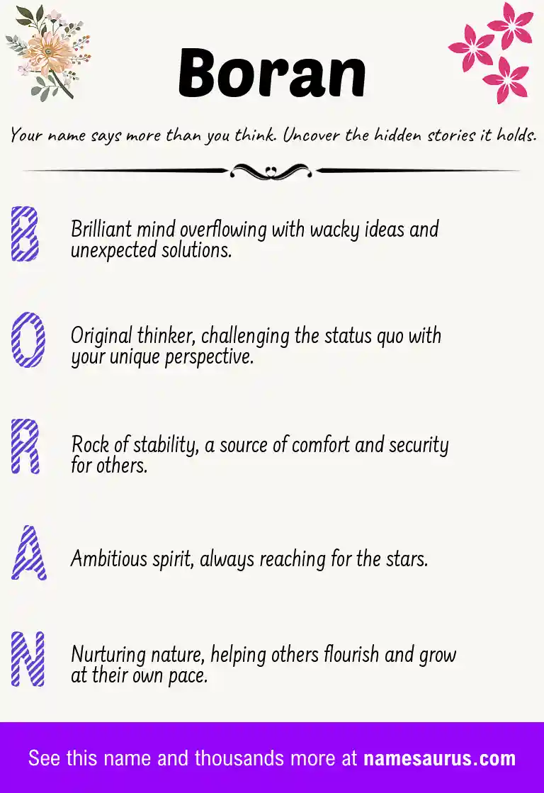 Acrostic poem about Boran.
