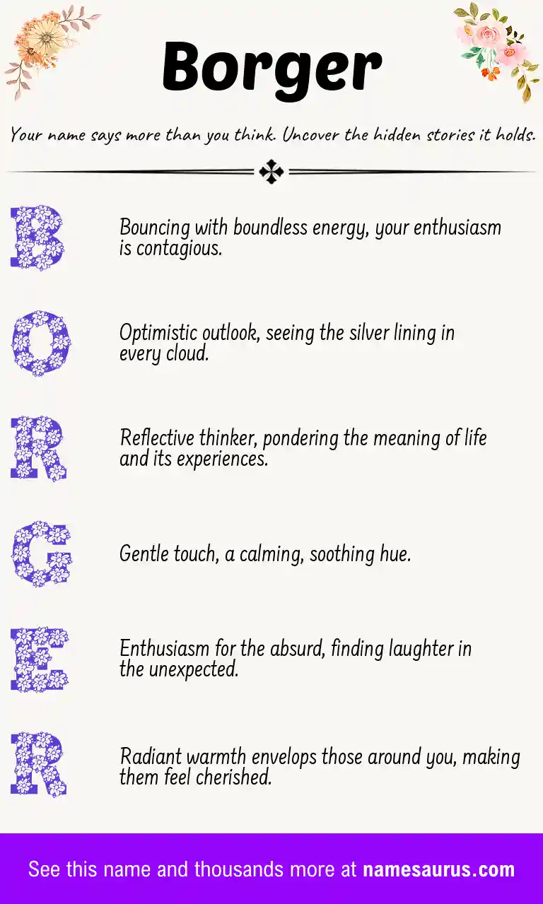Acrostic poem about Borger.