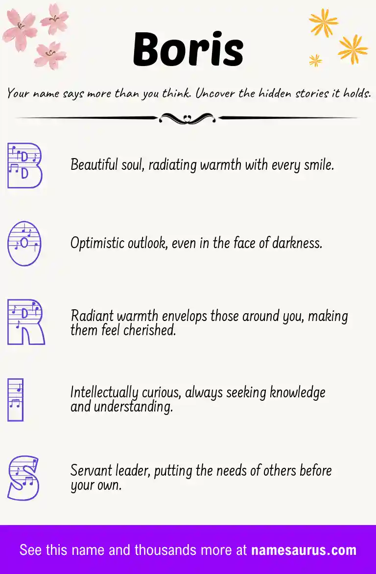 Acrostic poem about Boris.