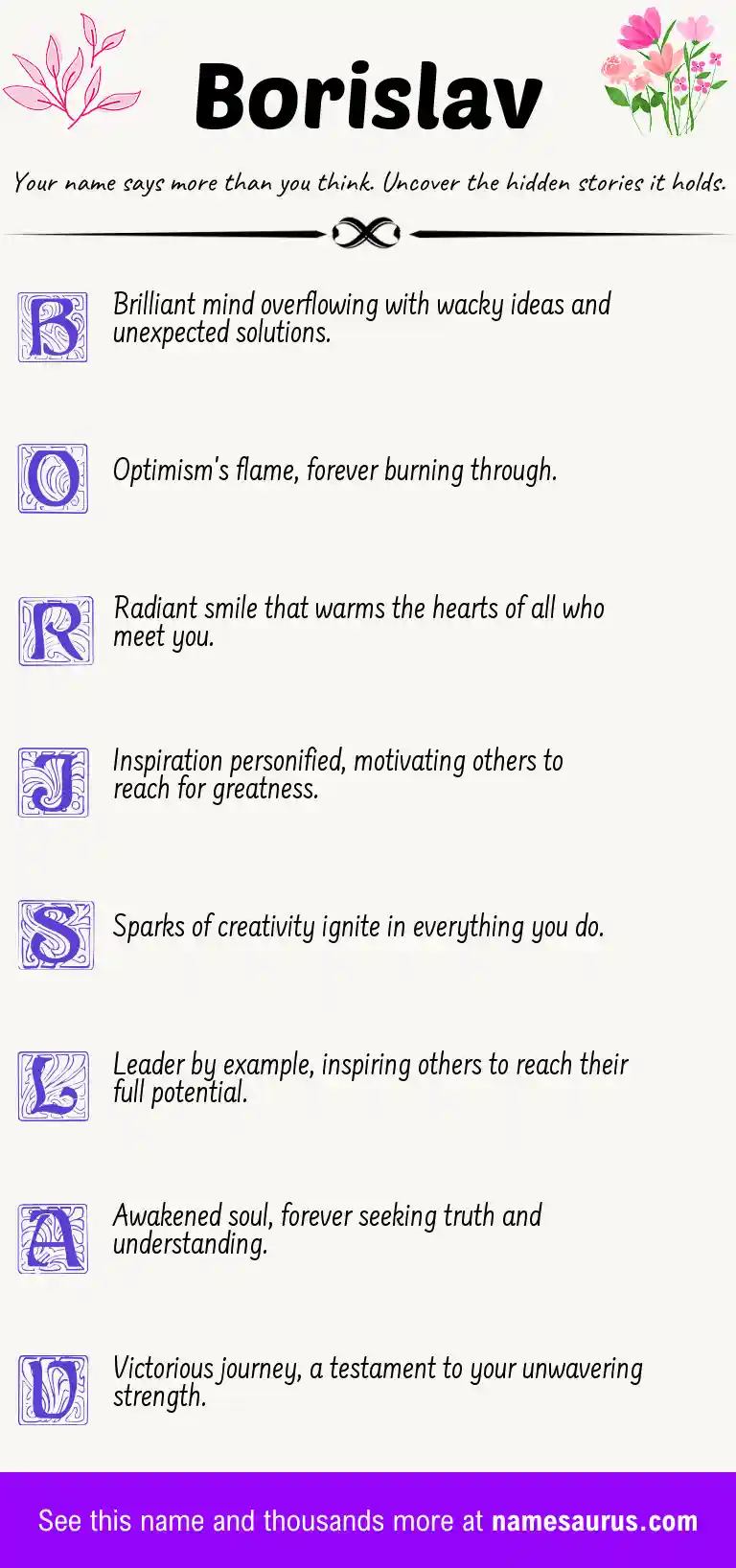 Acrostic poem about Borislav.