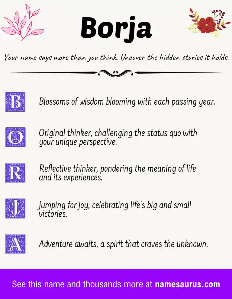 Acrostic poem about Borja.