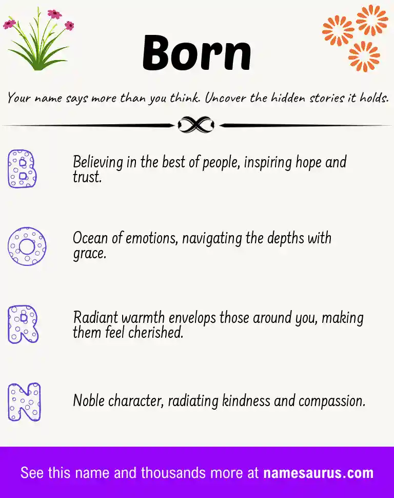 Acrostic poem about Born.