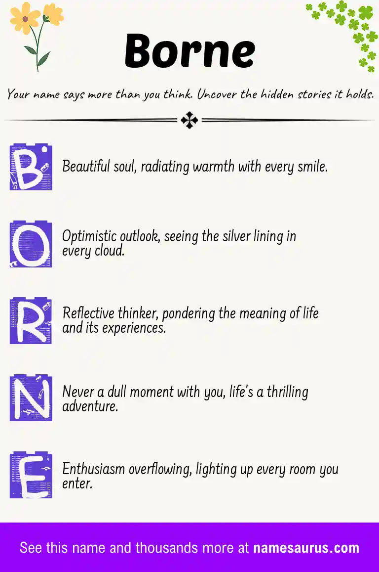 Acrostic poem about Borne.