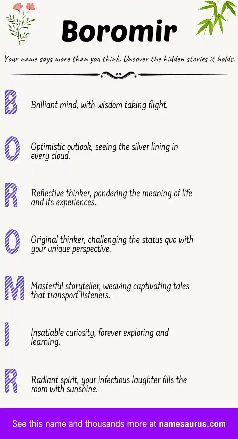 Acrostic poem about Boromir.
