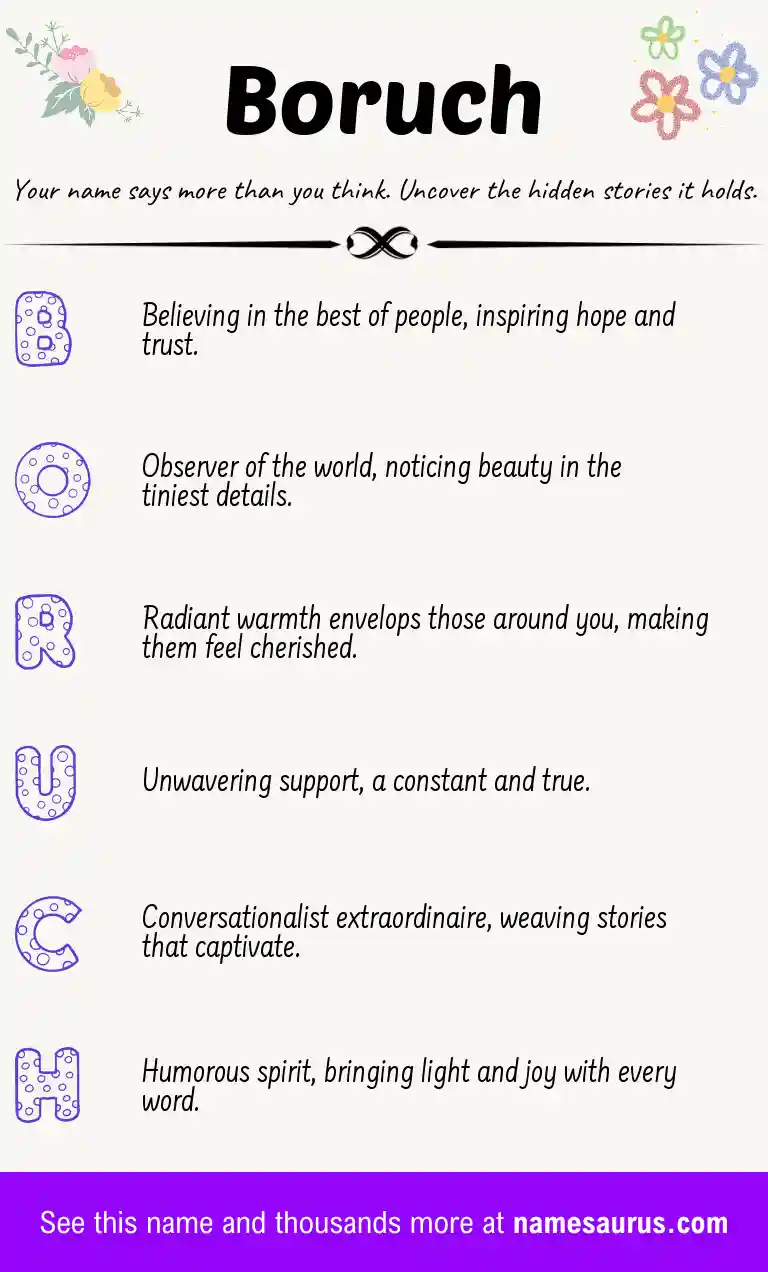 Acrostic poem about Boruch.