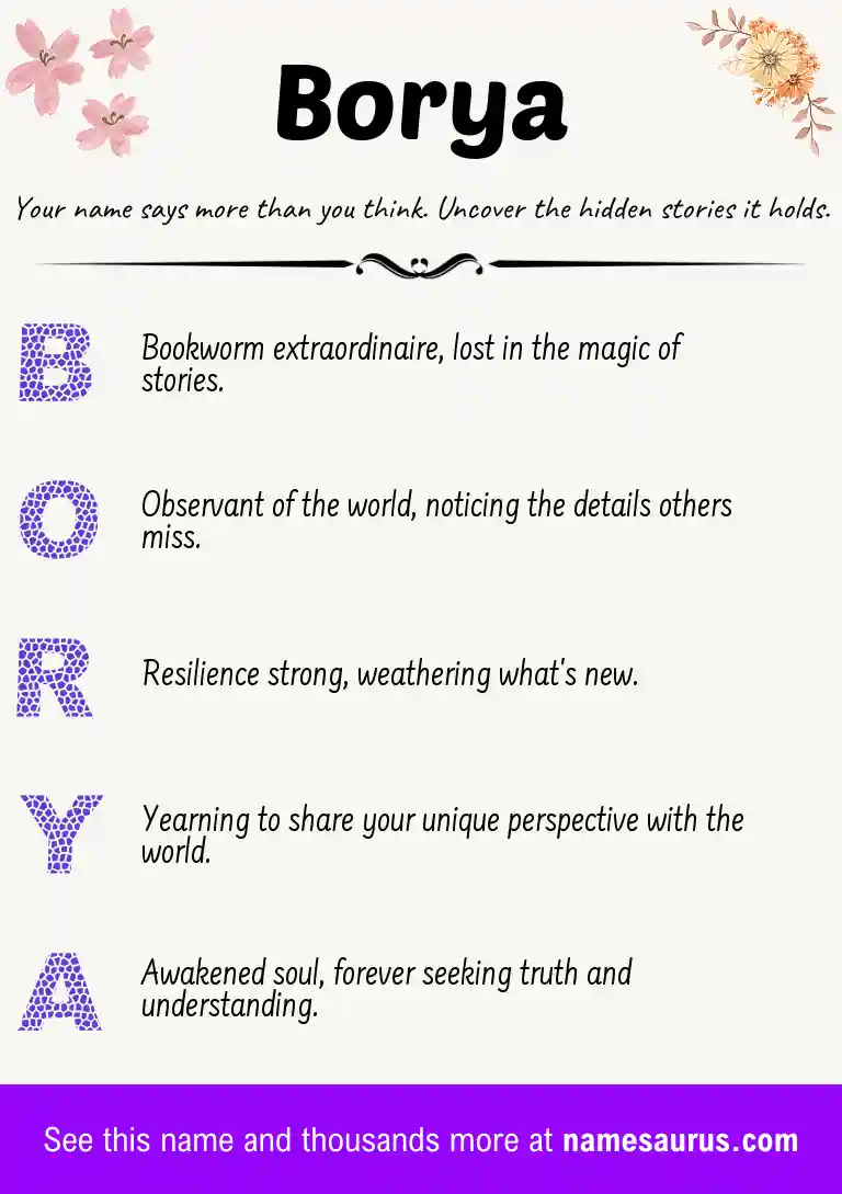 Acrostic poem about Borya.