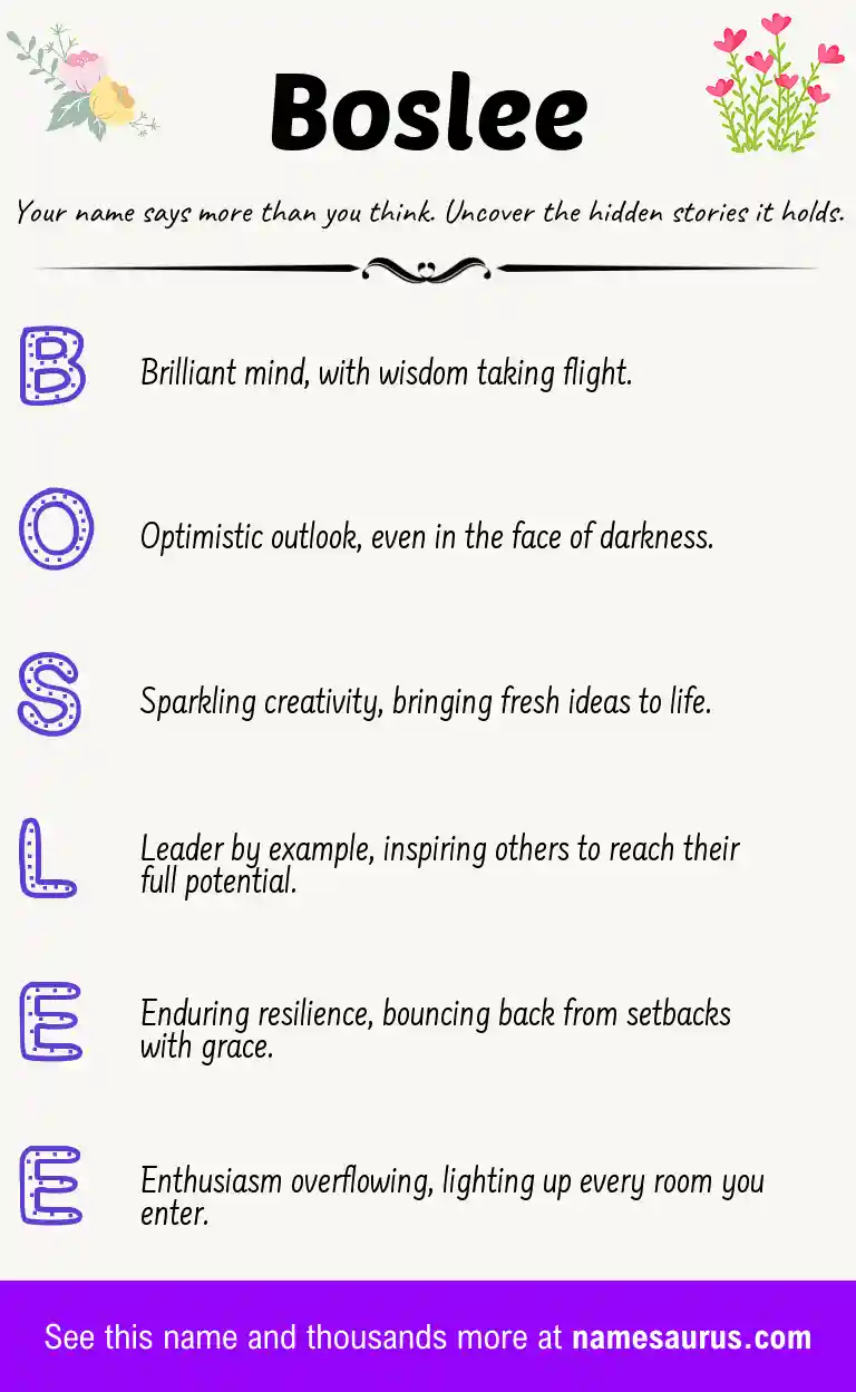 Acrostic poem about Boslee.