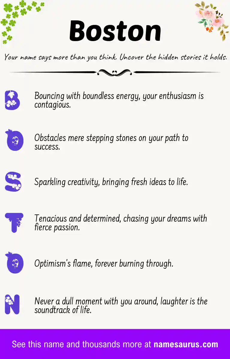 Acrostic poem about Boston.