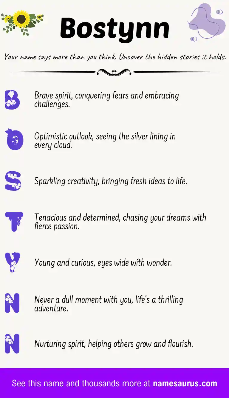Acrostic poem about Bostynn.
