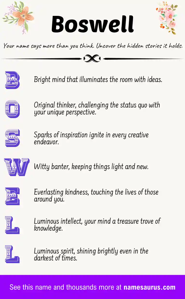 Acrostic poem about Boswell.