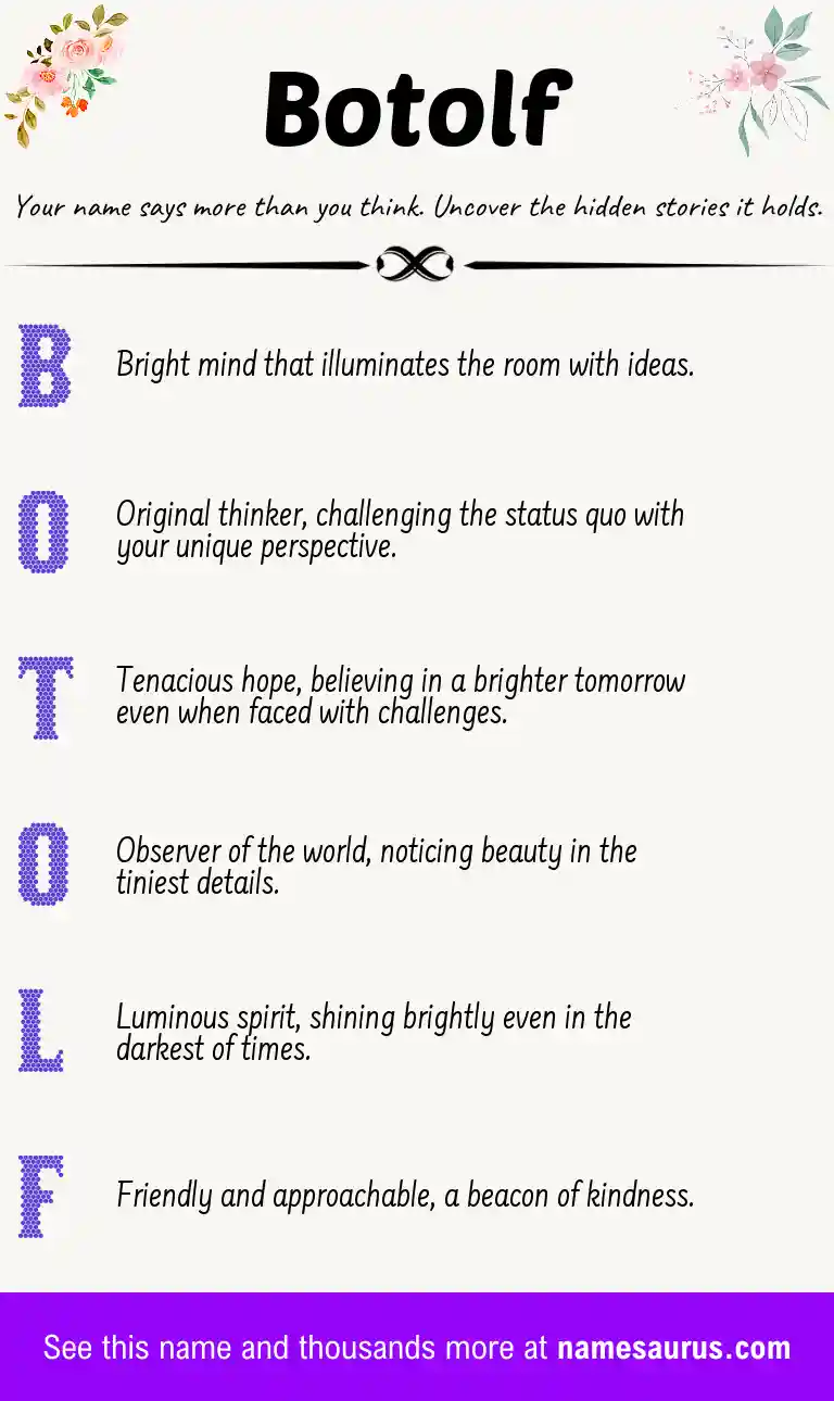 Acrostic poem about Botolf.
