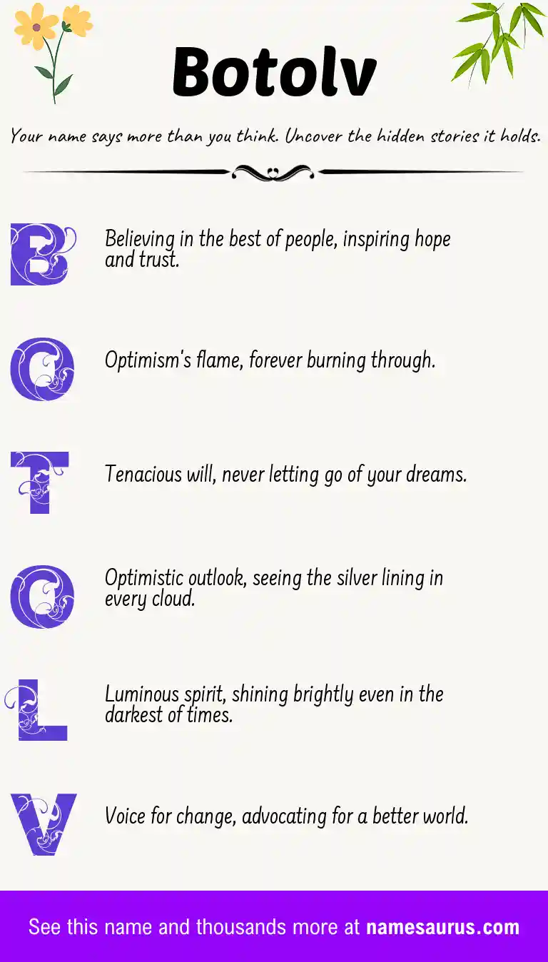 Acrostic poem about Botolv.