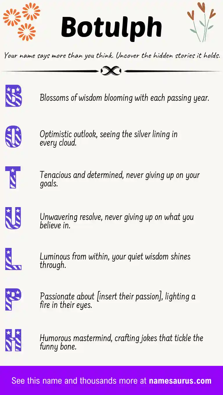 Acrostic poem about Botulph.