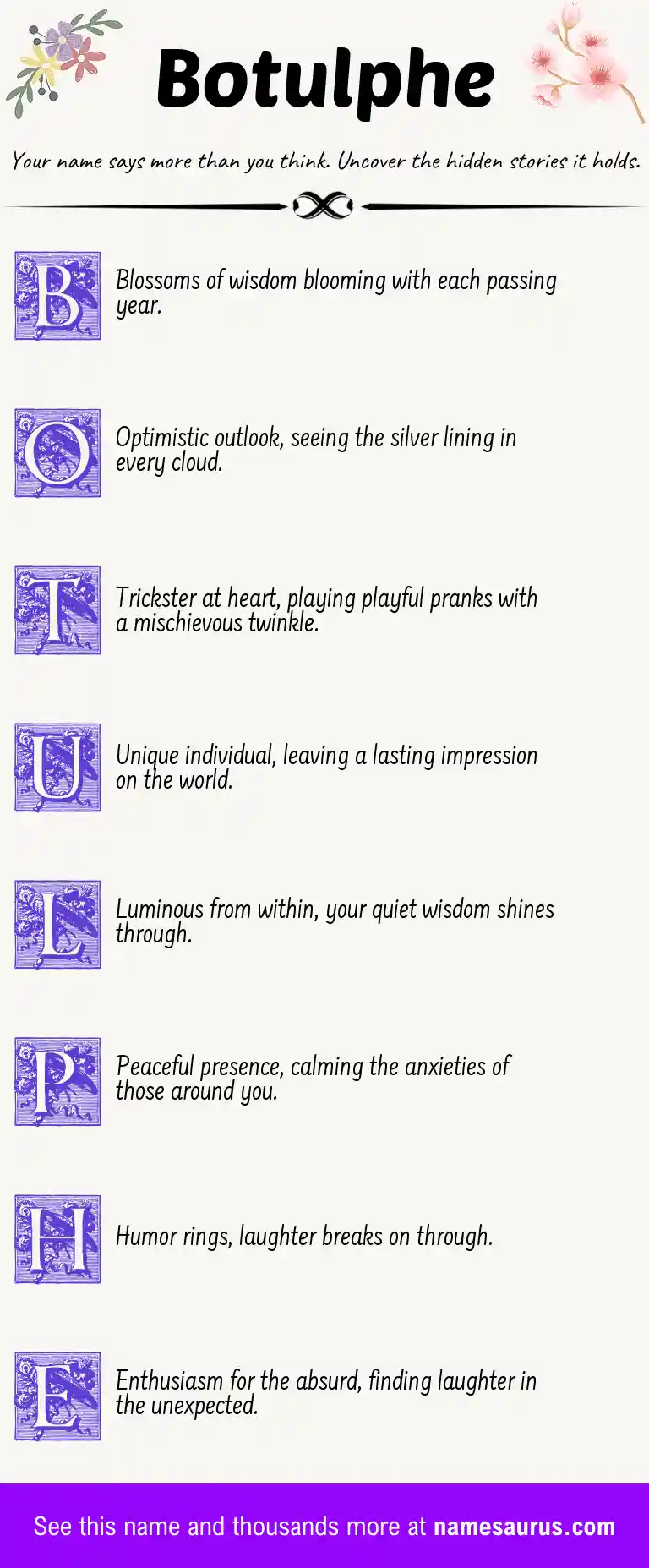 Acrostic poem about Botulphe.