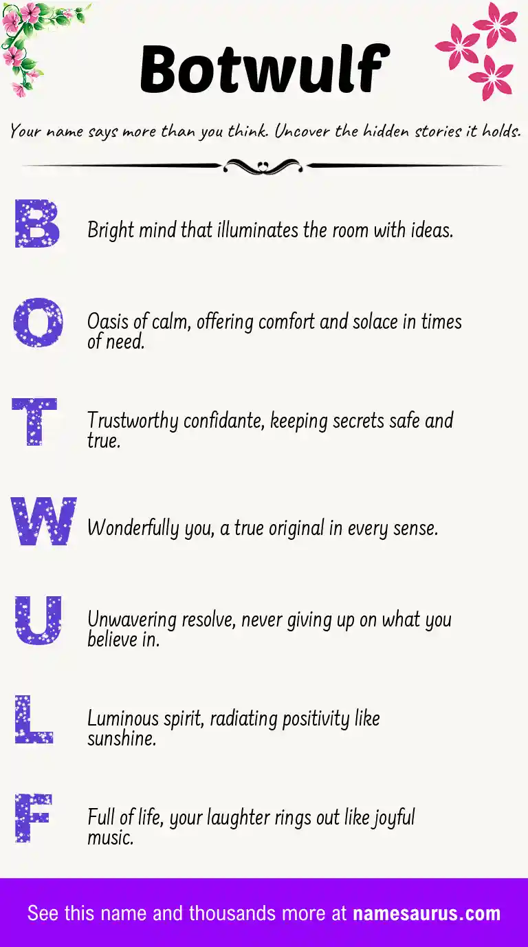 Acrostic poem about Botwulf.