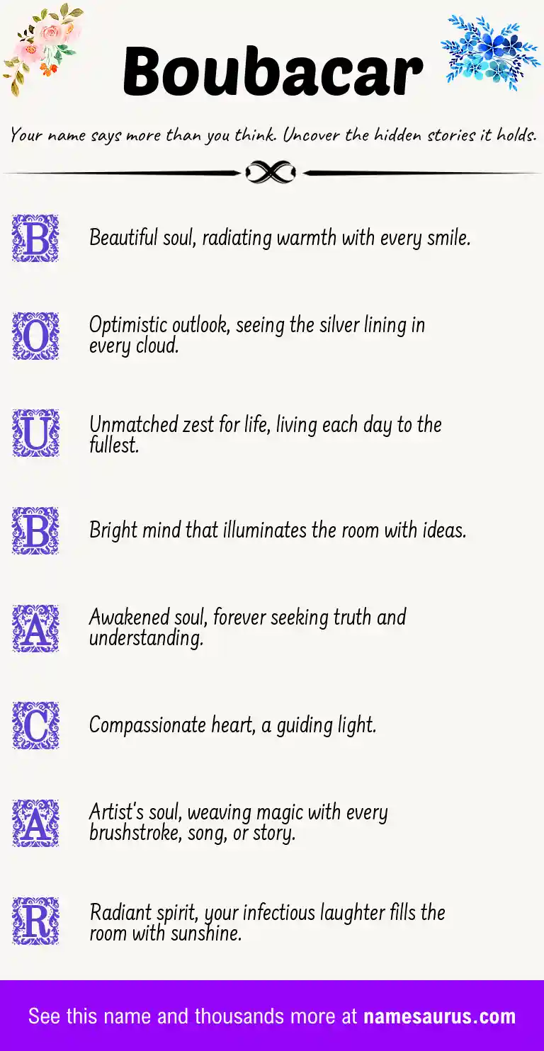 Acrostic poem about Boubacar.