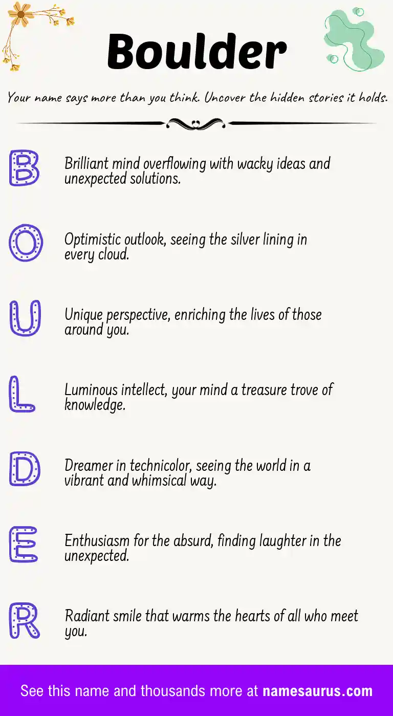 Acrostic poem about Boulder.