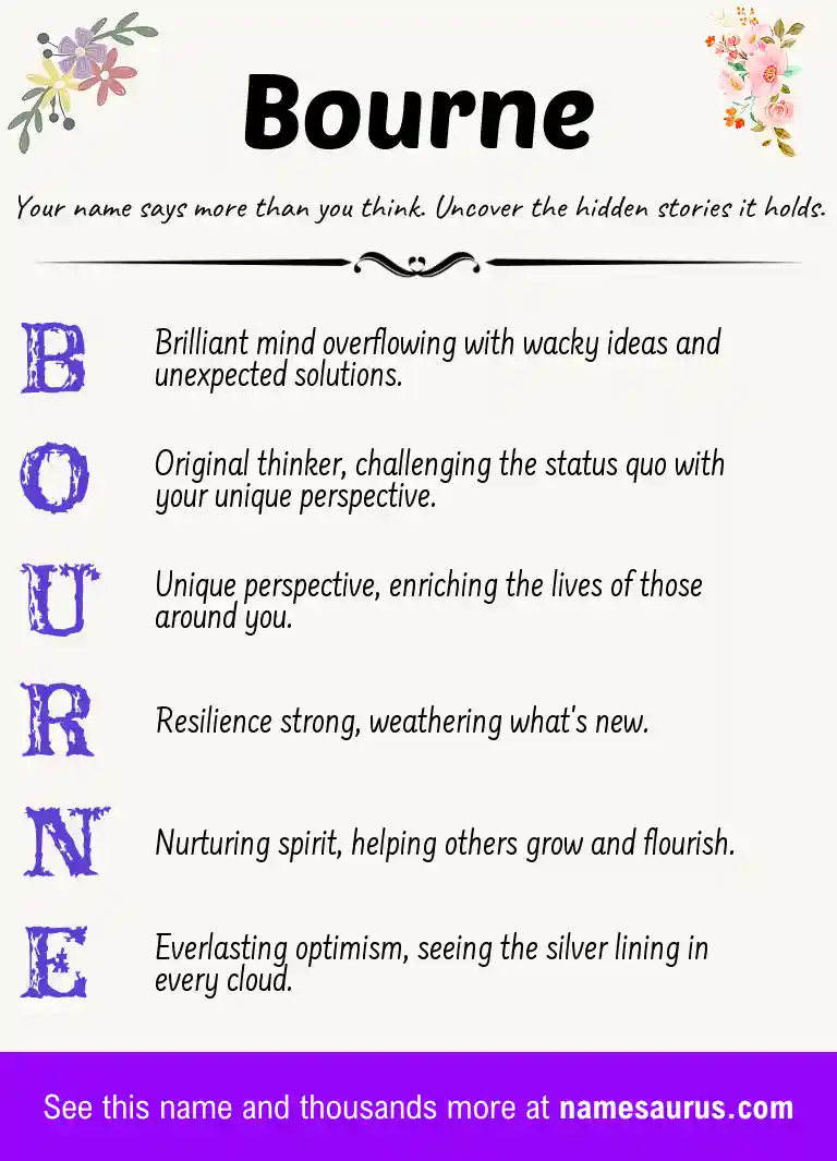Acrostic poem about Bourne.
