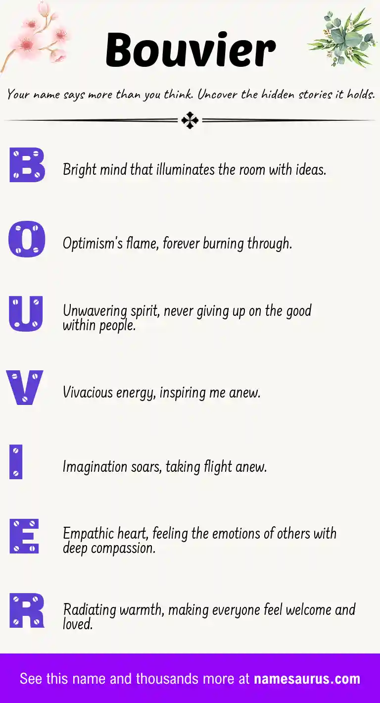 Acrostic poem about Bouvier.