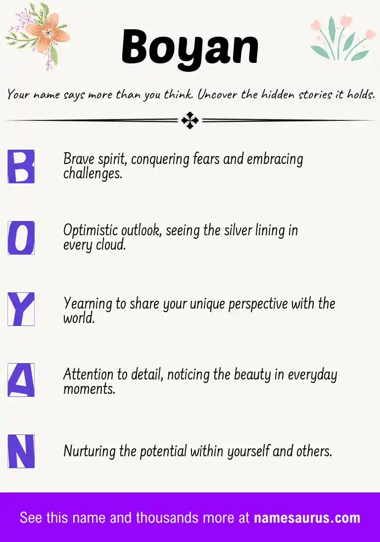 Acrostic poem about Boyan.