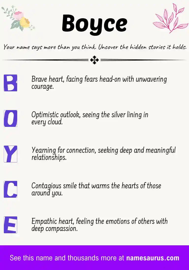 Acrostic poem about Boyce.