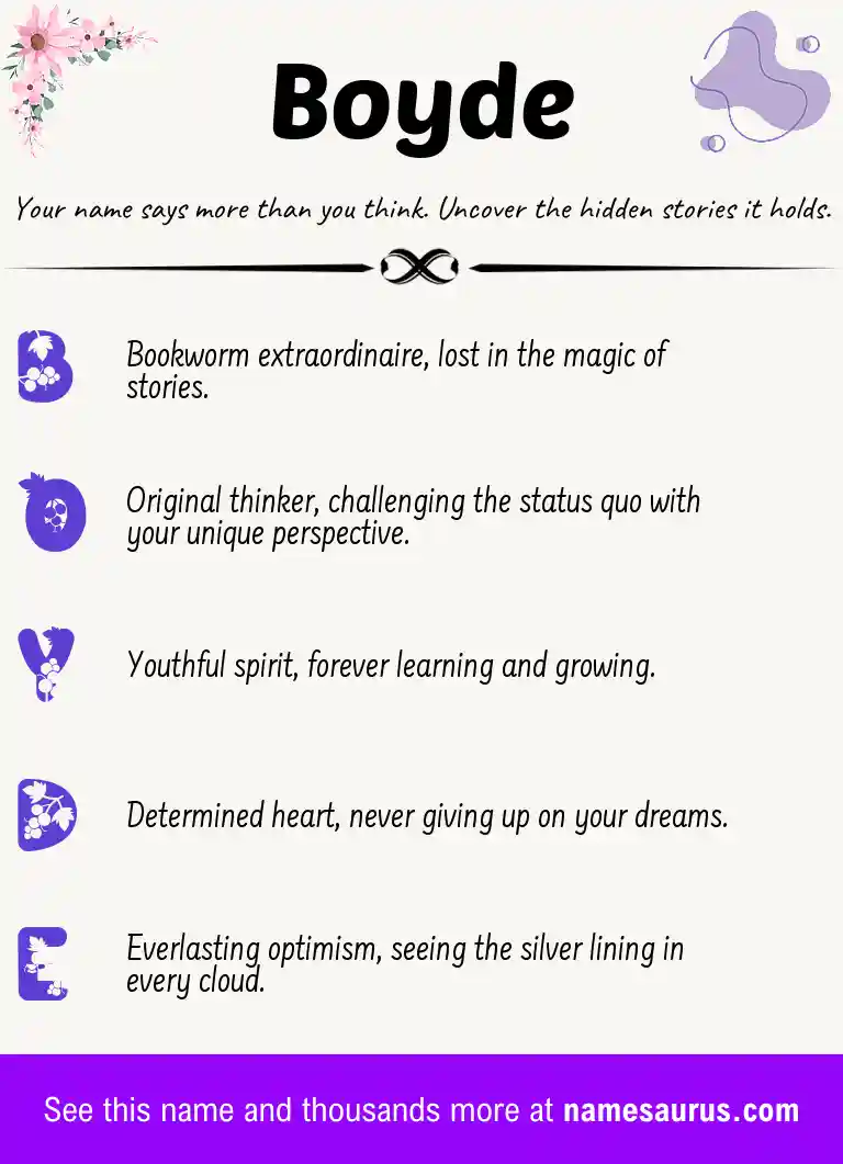 Acrostic poem about Boyde.