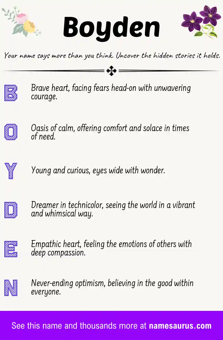 Acrostic poem about Boyden.