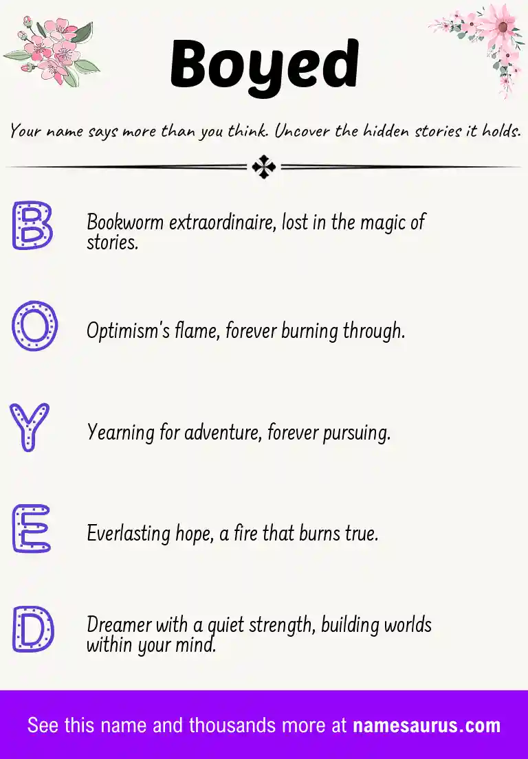 Acrostic poem about Boyed.
