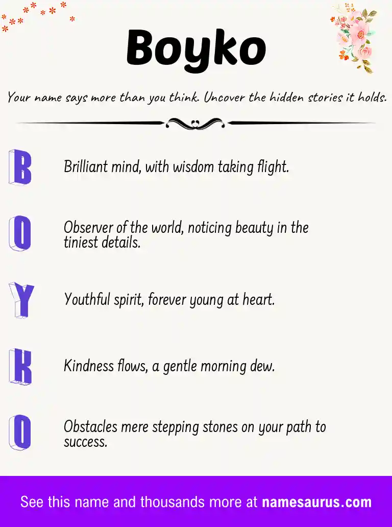 Acrostic poem about Boyko.