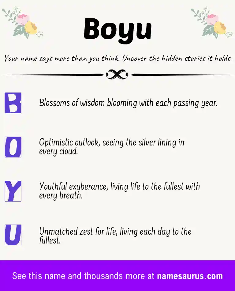 Acrostic poem about Boyu.