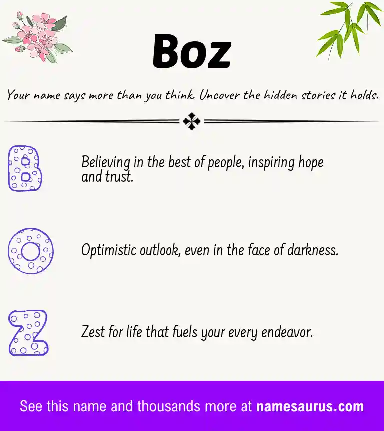 Acrostic poem about Boz.
