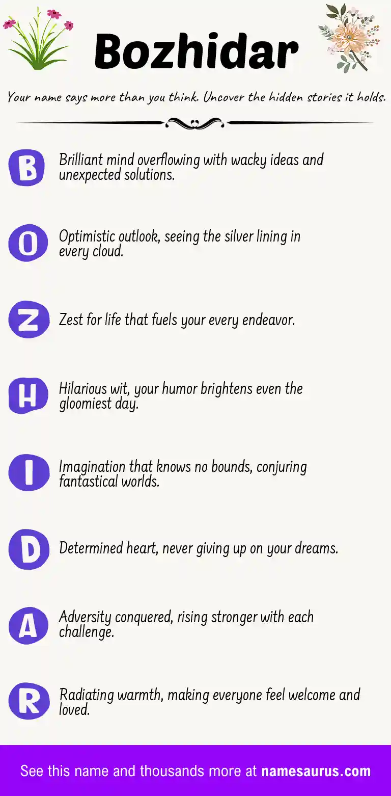 Acrostic poem about Bozhidar.