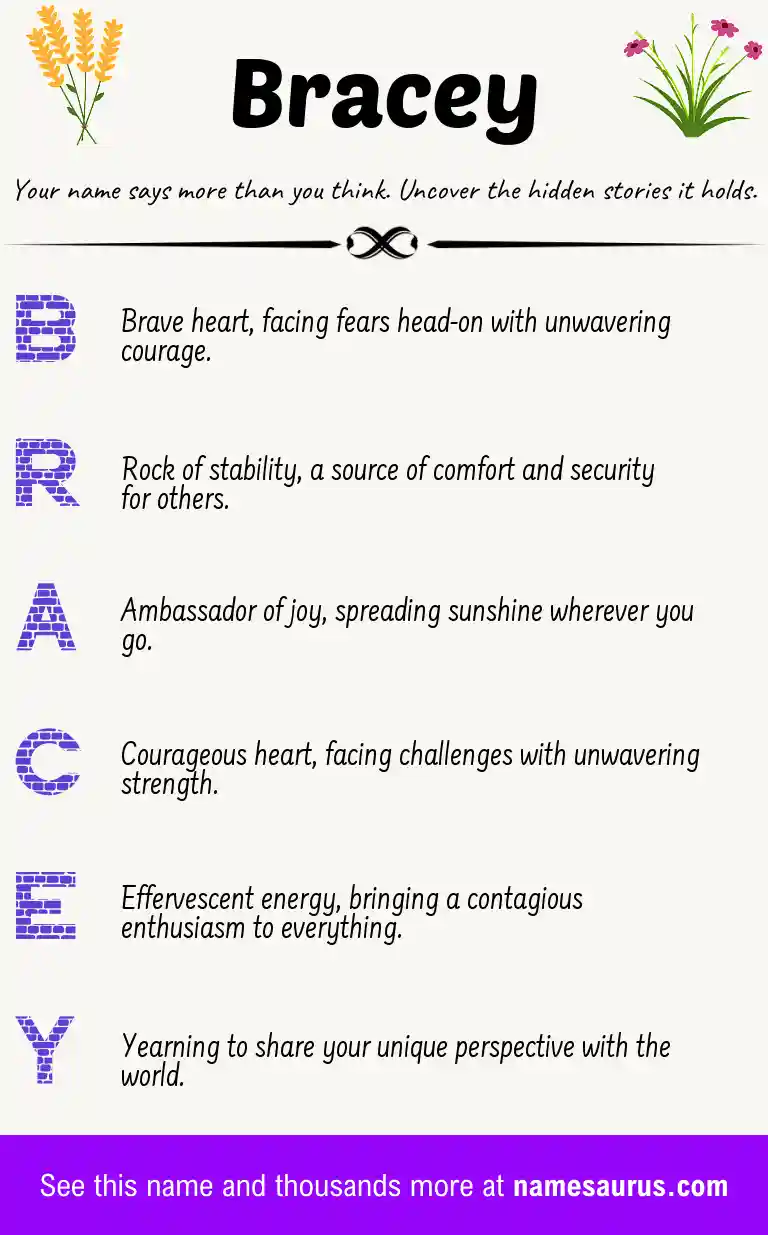 Acrostic poem about Bracey.