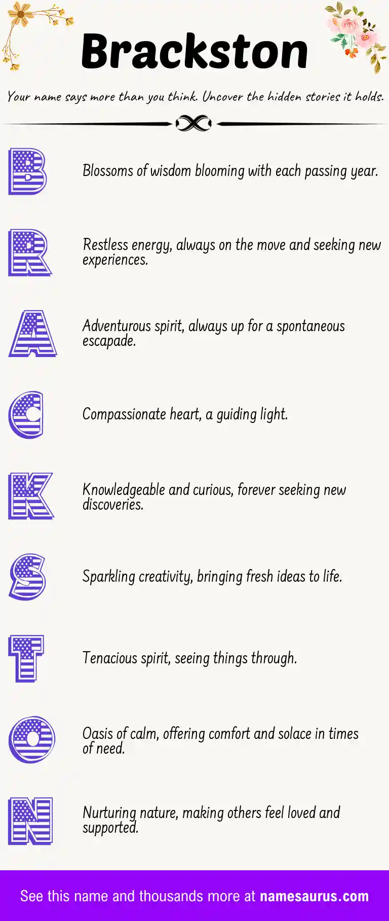 Acrostic poem about Brackston.
