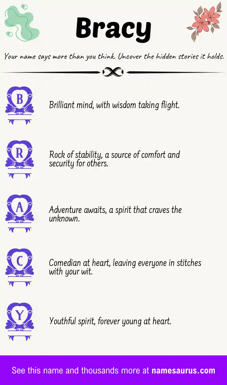 Acrostic poem about Bracy.