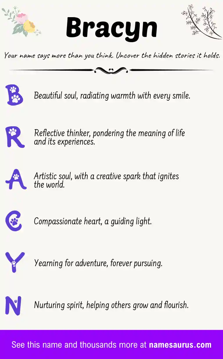 Acrostic poem about Bracyn.