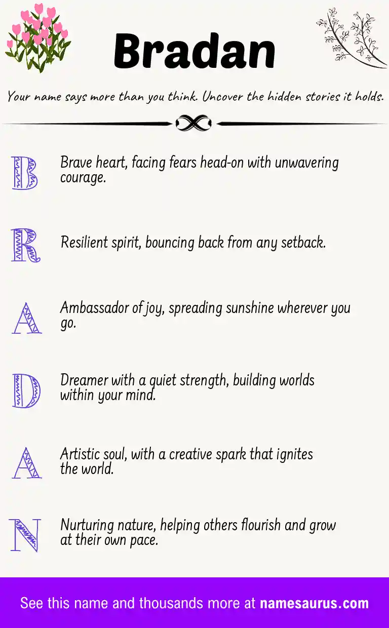 Acrostic poem about Bradan.