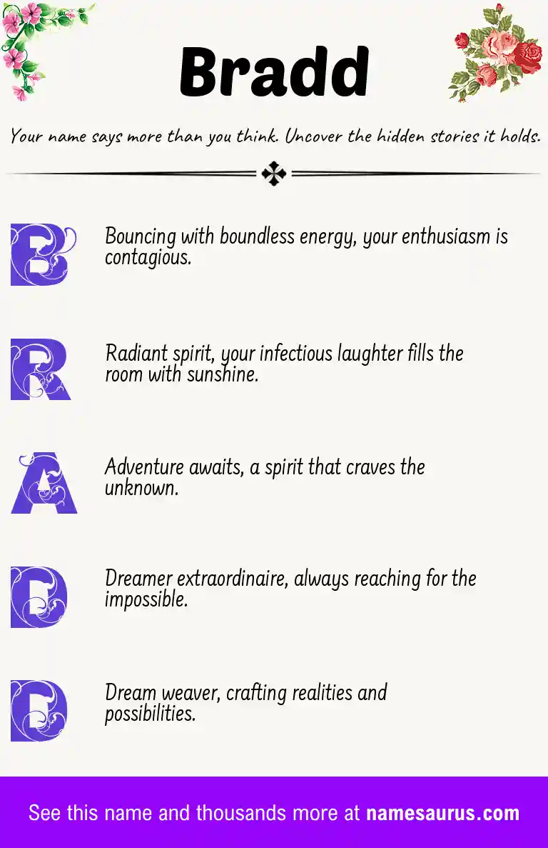 Acrostic poem about Bradd.
