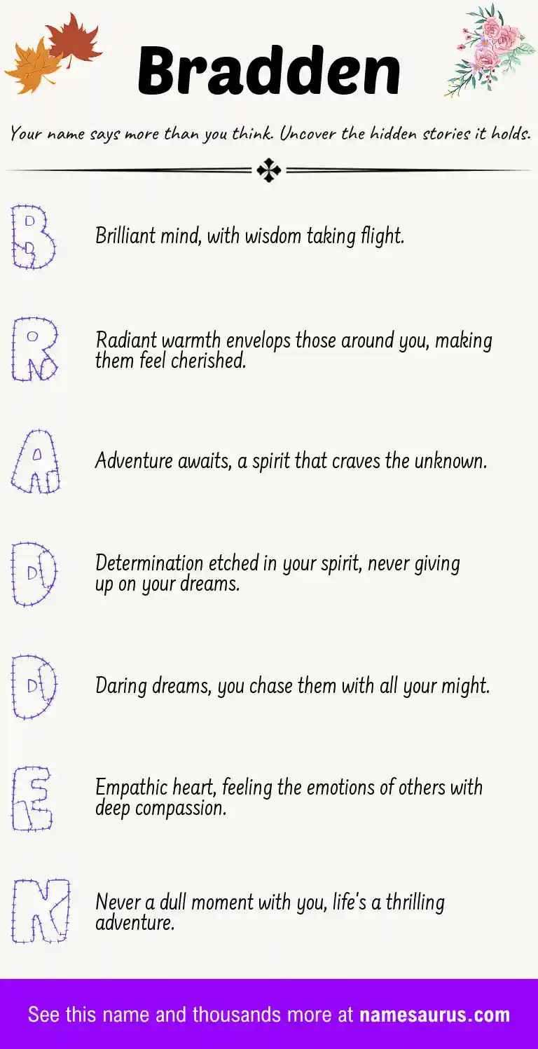 Acrostic poem about Bradden.