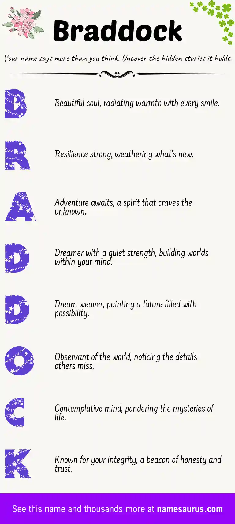 Acrostic poem about Braddock.