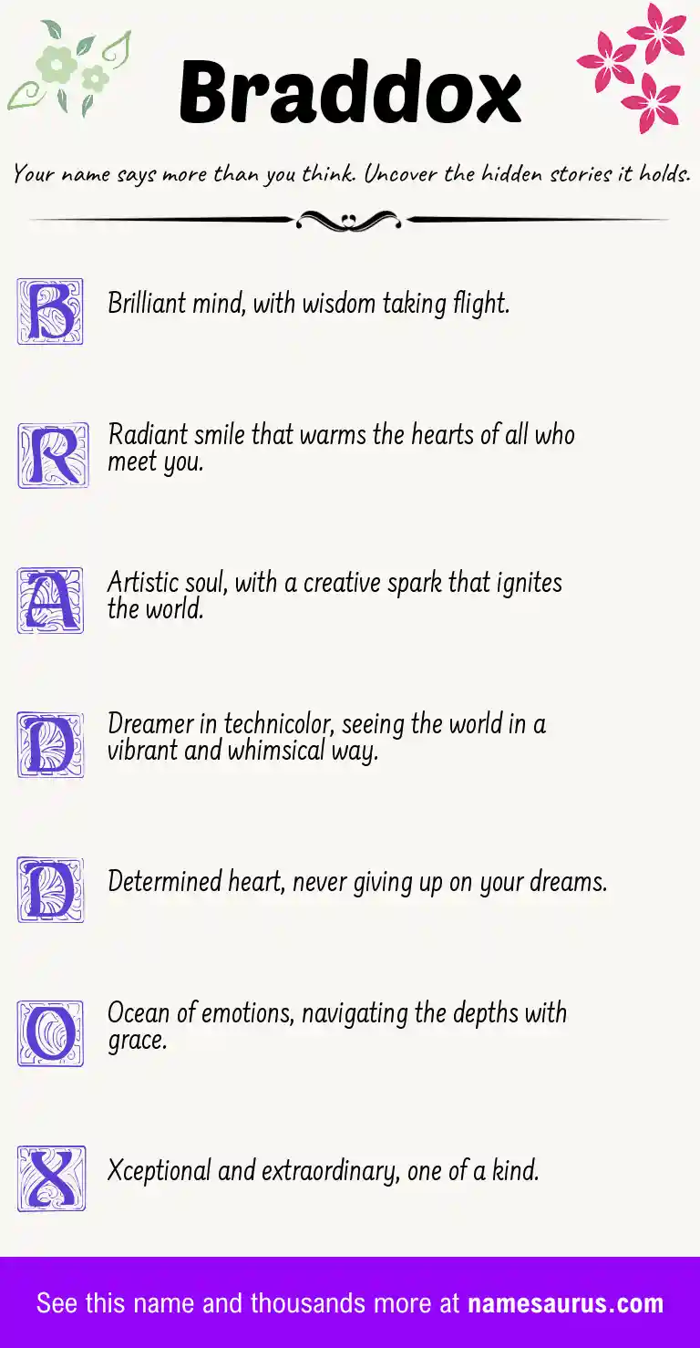 Acrostic poem about Braddox.