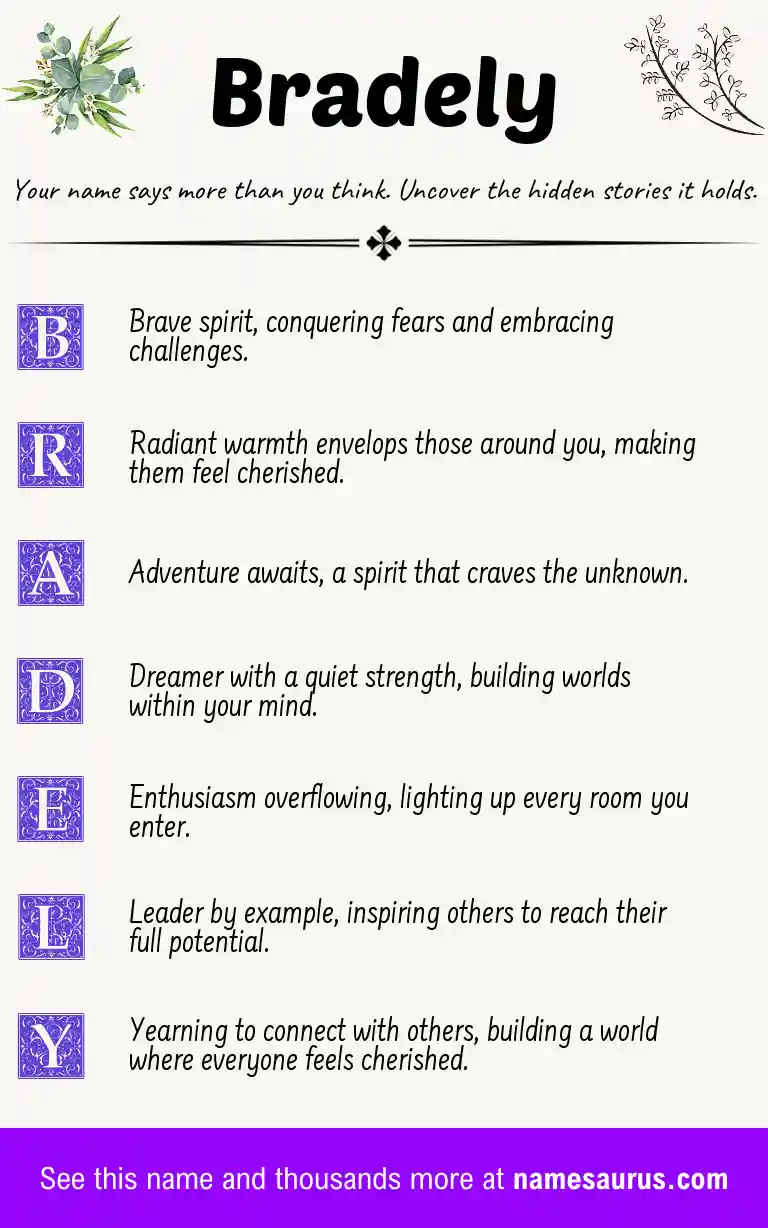 Acrostic poem about Bradely.