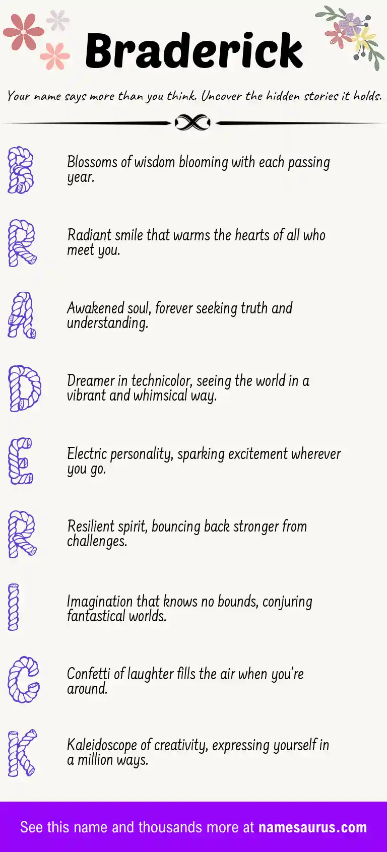 Acrostic poem about Braderick.