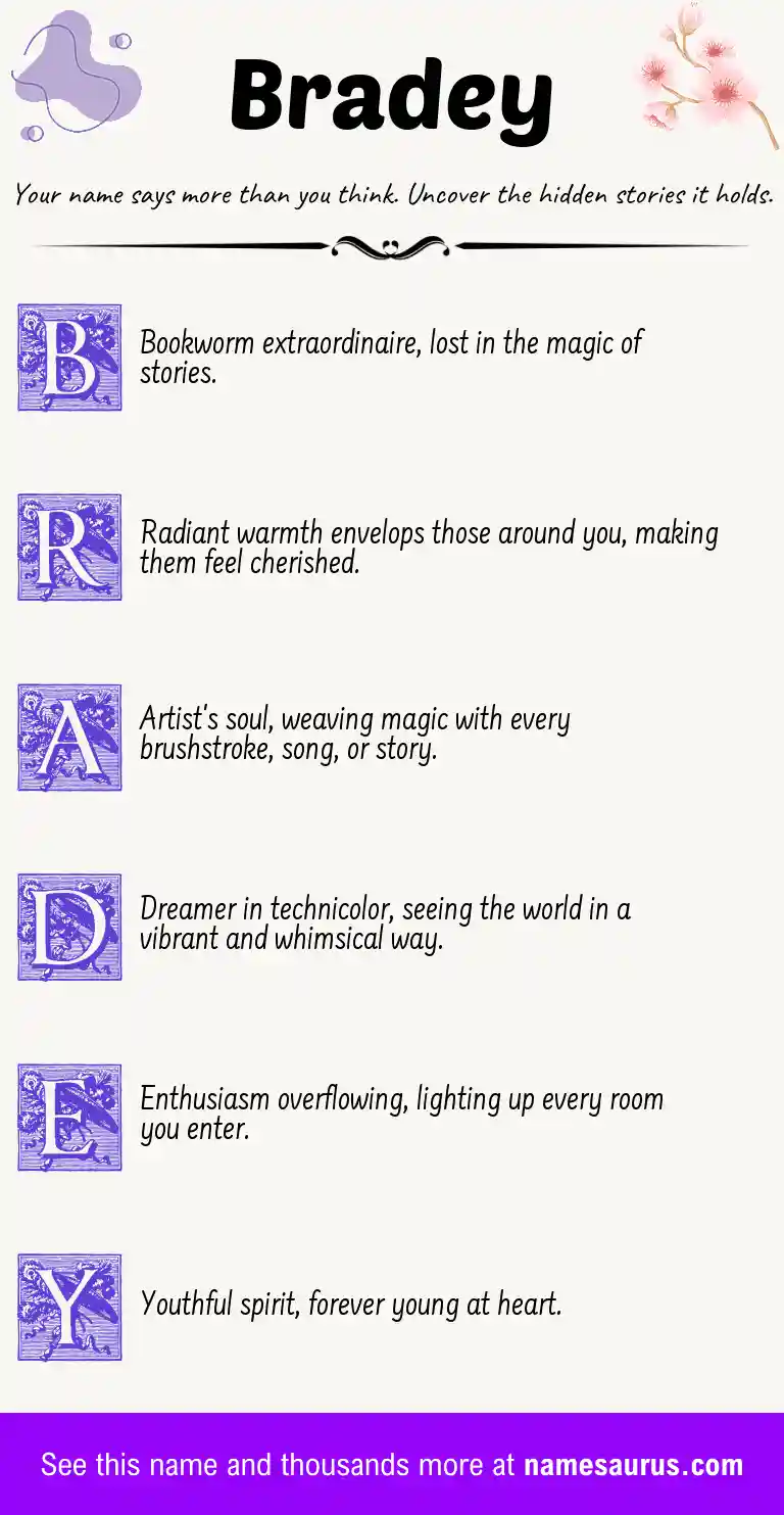 Acrostic poem about Bradey.
