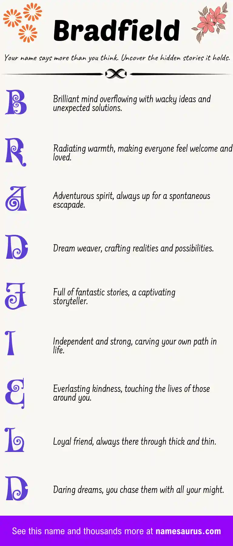 Acrostic poem about Bradfield.