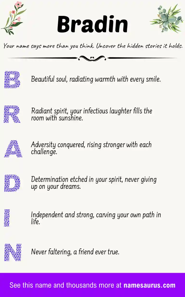 Acrostic poem about Bradin.